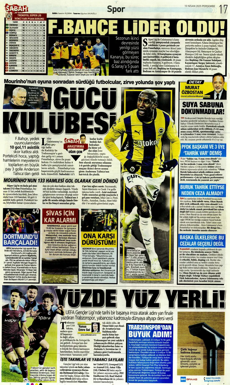 "Fenerbahçe'nin yeni lideri: Thomas Müller" | Sporun manşetleri - 26