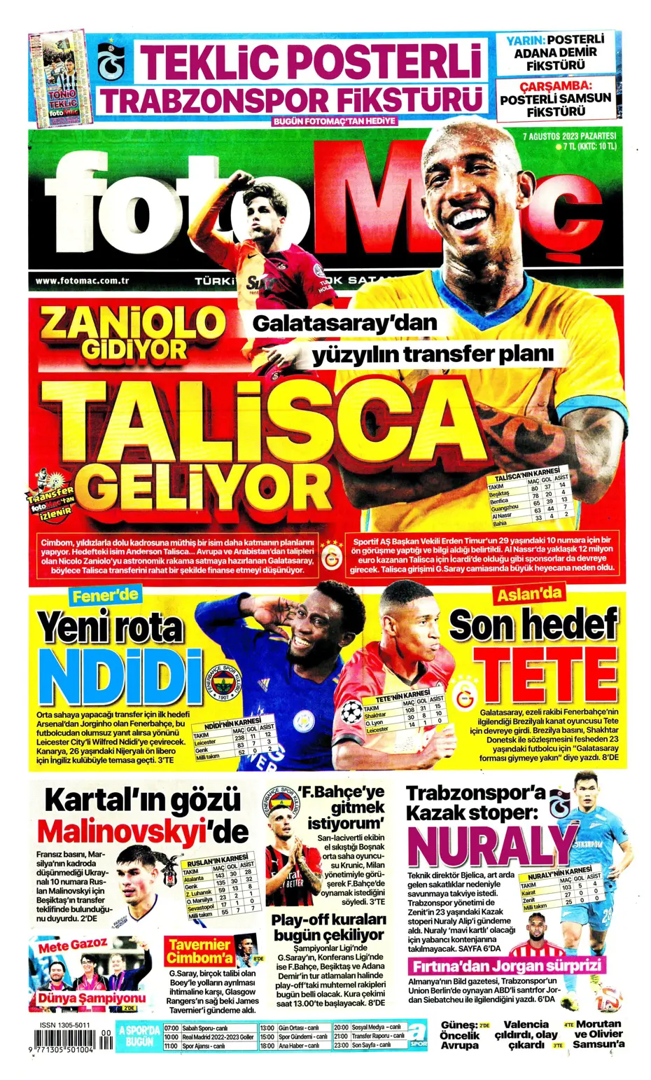 "Zaniolo gidiyor, Talisca geliyor" | Sporun manşetleri (7 Ağustos 2023) - 11 "Zaniolo gidiyor, Talisca geliyor" | Sporun manşetleri (7 Ağustos 2023) - 11