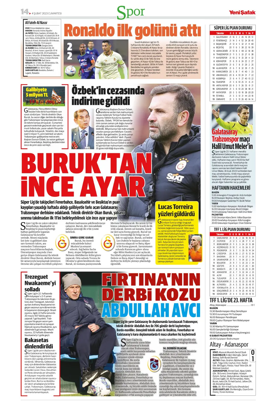Sporun Manşetleri (4 Şubat 2023) - 39