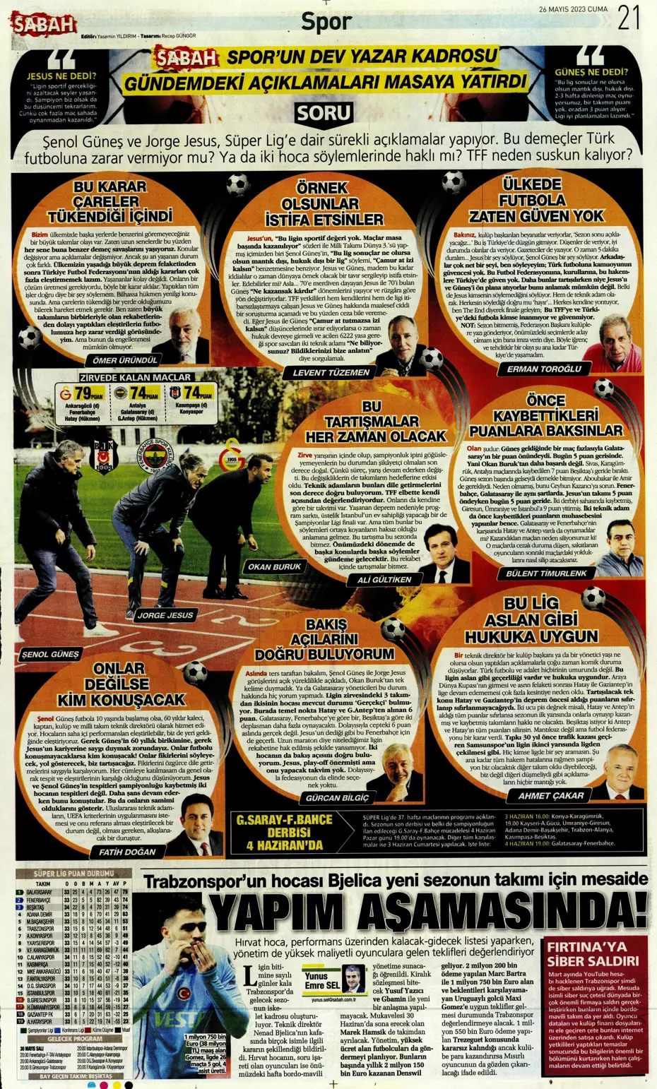 "Divock Origi F.Bahçe'ye doğru" | Sporun manşetleri (26 Mayıs 2023) - 23