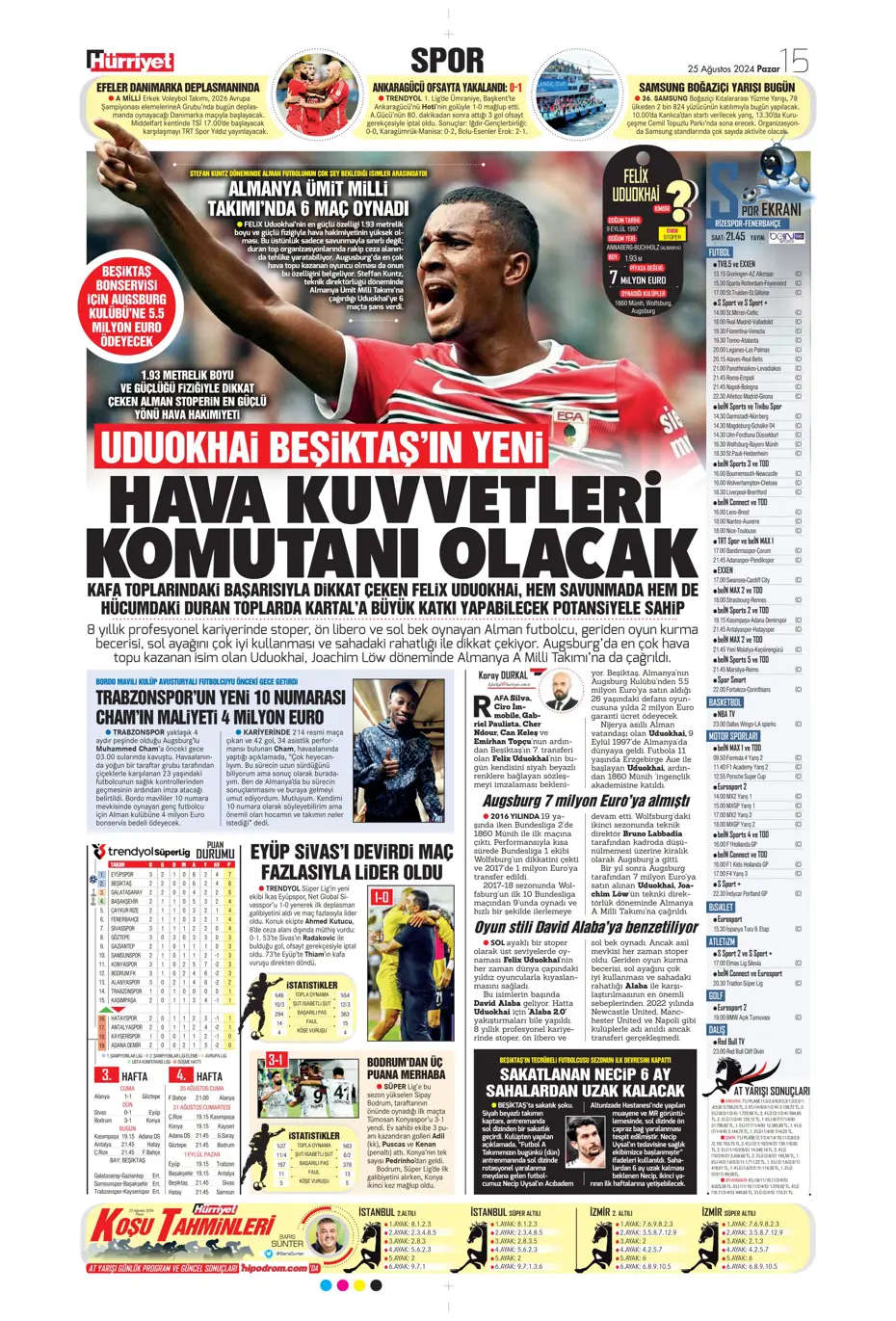 "Fenerbahçe'den yıldız bombardımanı" | Sporun manşetleri - 15 "Fenerbahçe'den yıldız bombardımanı" | Sporun manşetleri - 15