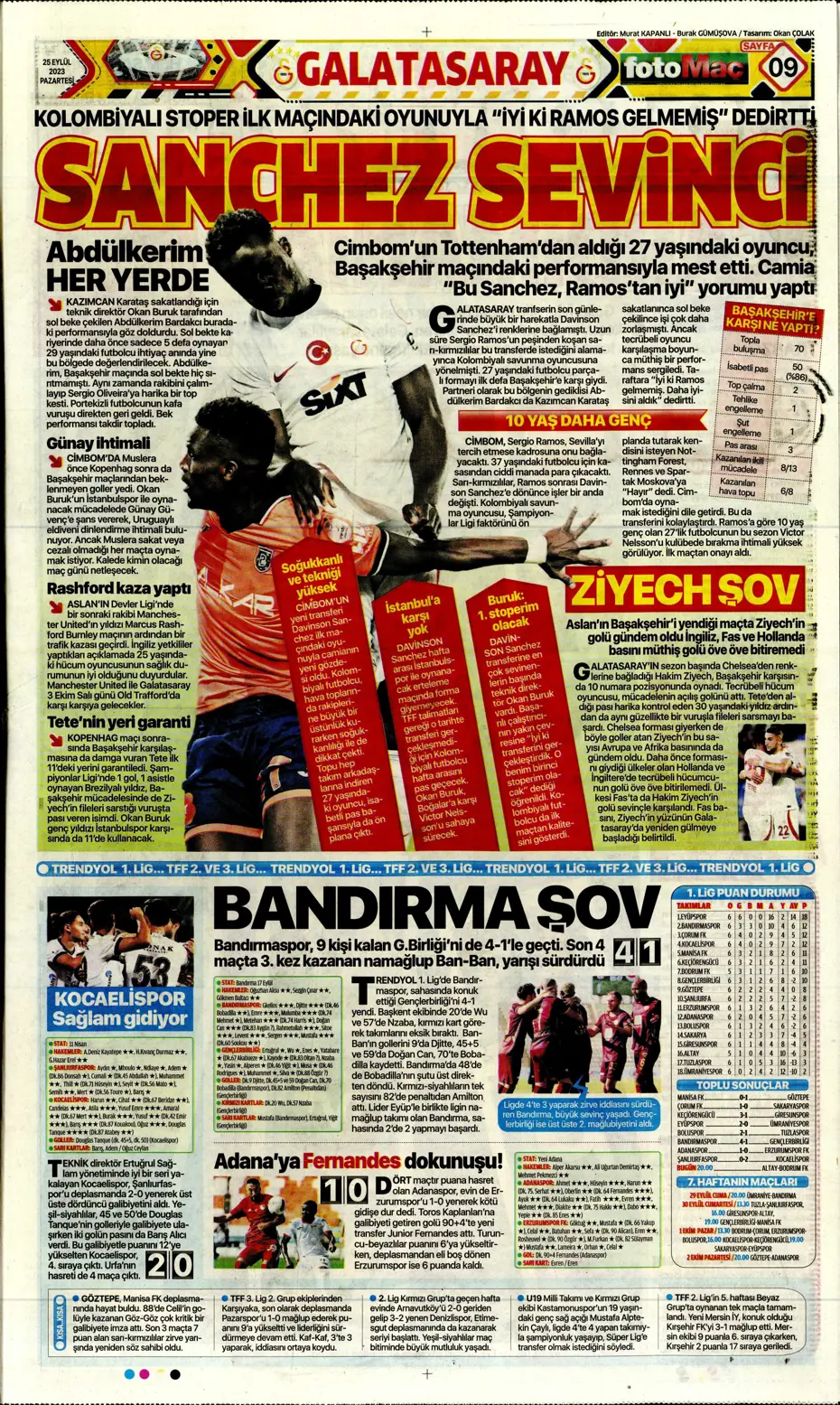 "Hesaplar Kahveci'den" | Sporun manşetleri (25 Eylül 2023) - 21