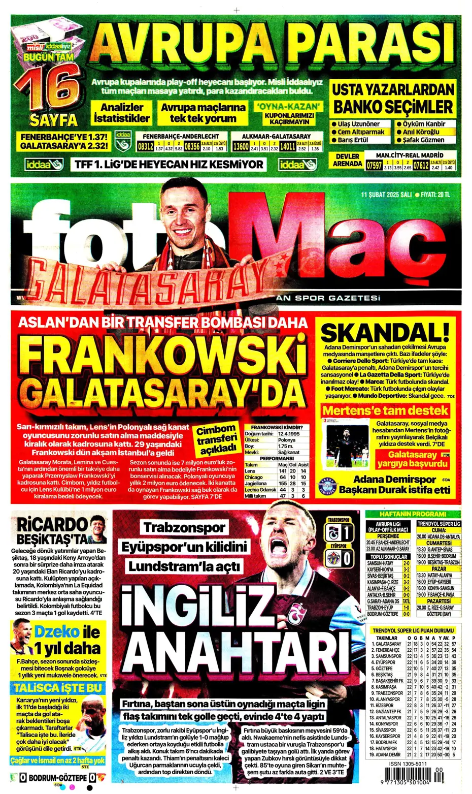 "Sezon sonu Fati" | Sporun manşetleri - 10