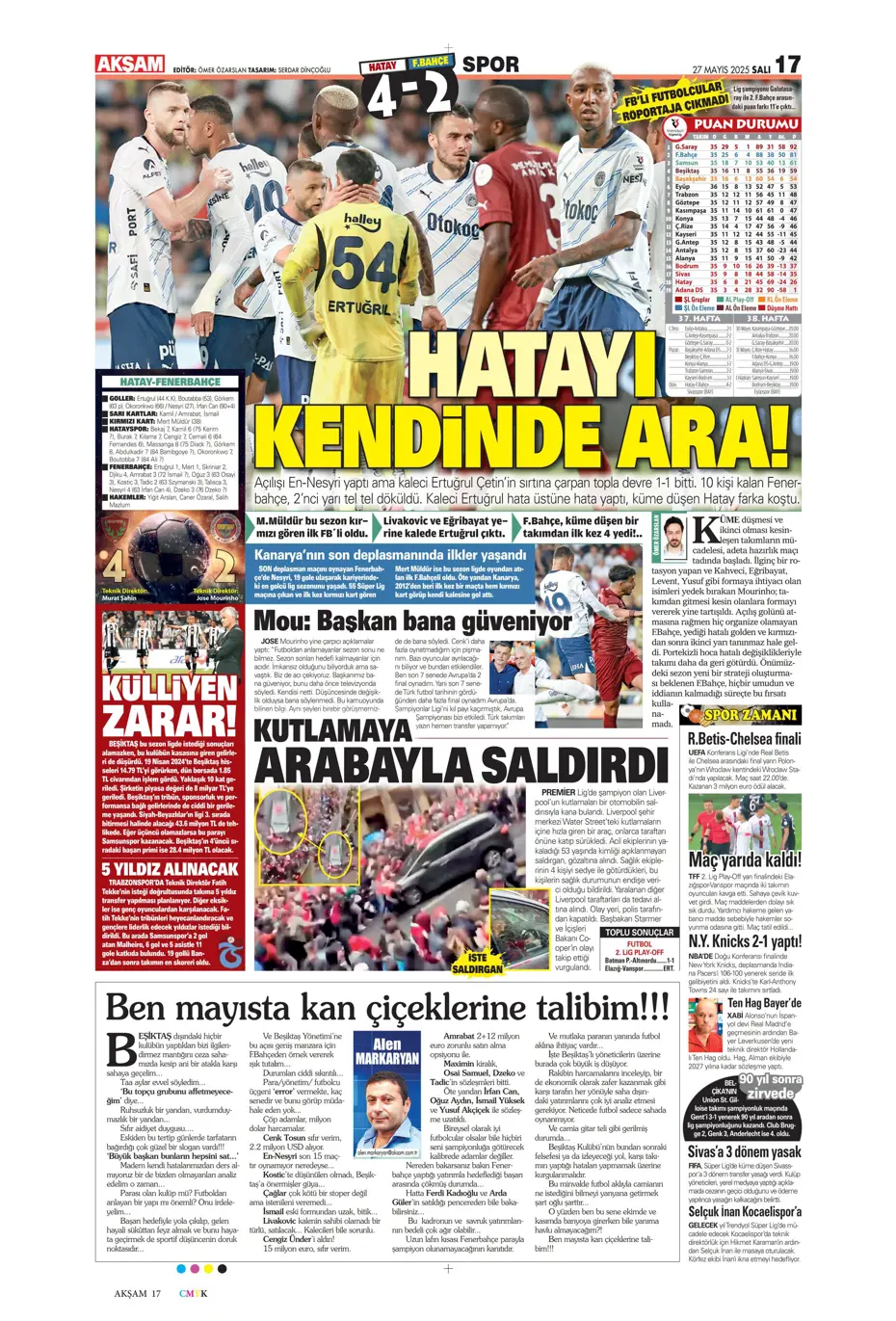 "Fenerbahçe'ye tarihi şok" | Sporun manşetleri - 2