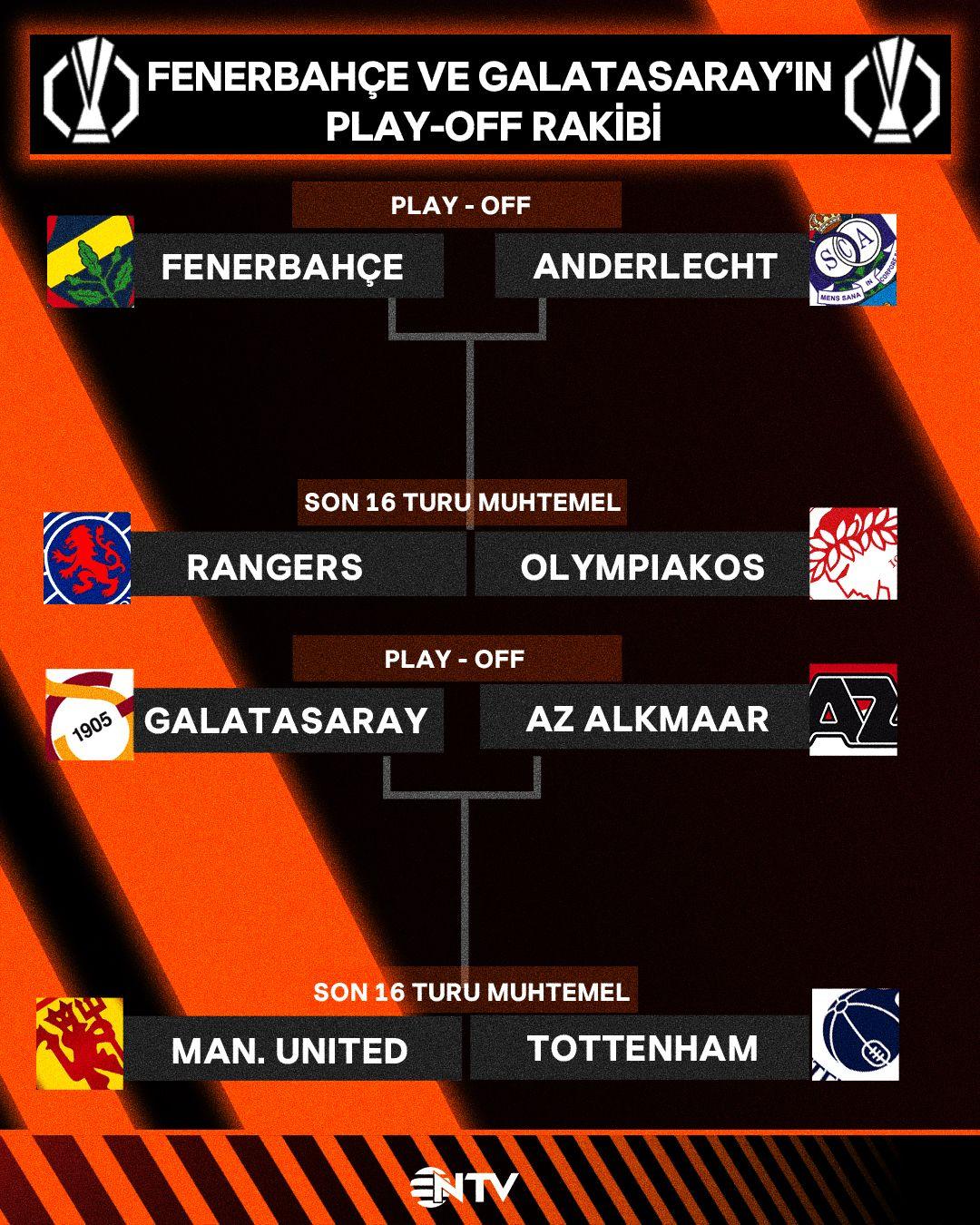 SON DAKİKA: Galatasaray ve Fenerbahçe'nin Avrupa Ligi'ndeki rakipleri belli oldu - 6