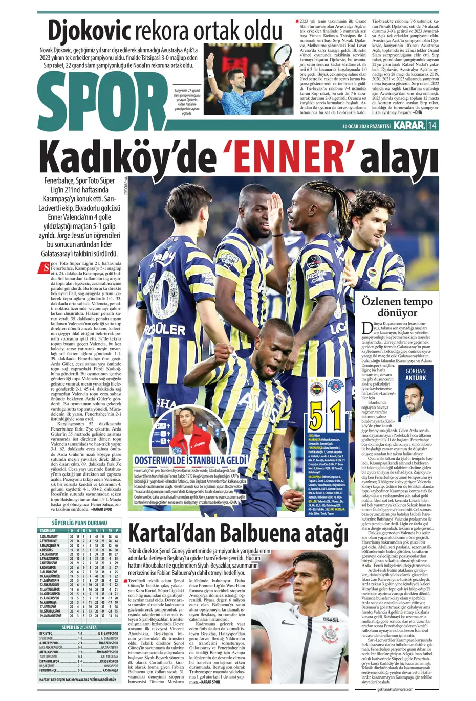 Sporun Manşetleri (30 Ocak 2023) - 23