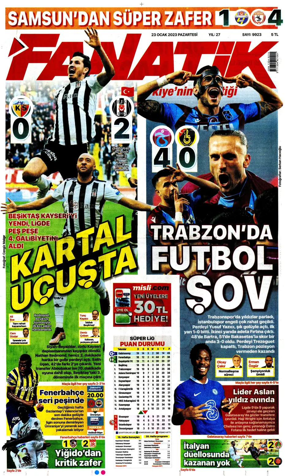 Sporun manşetleri (23 Ocak 2023) - 5