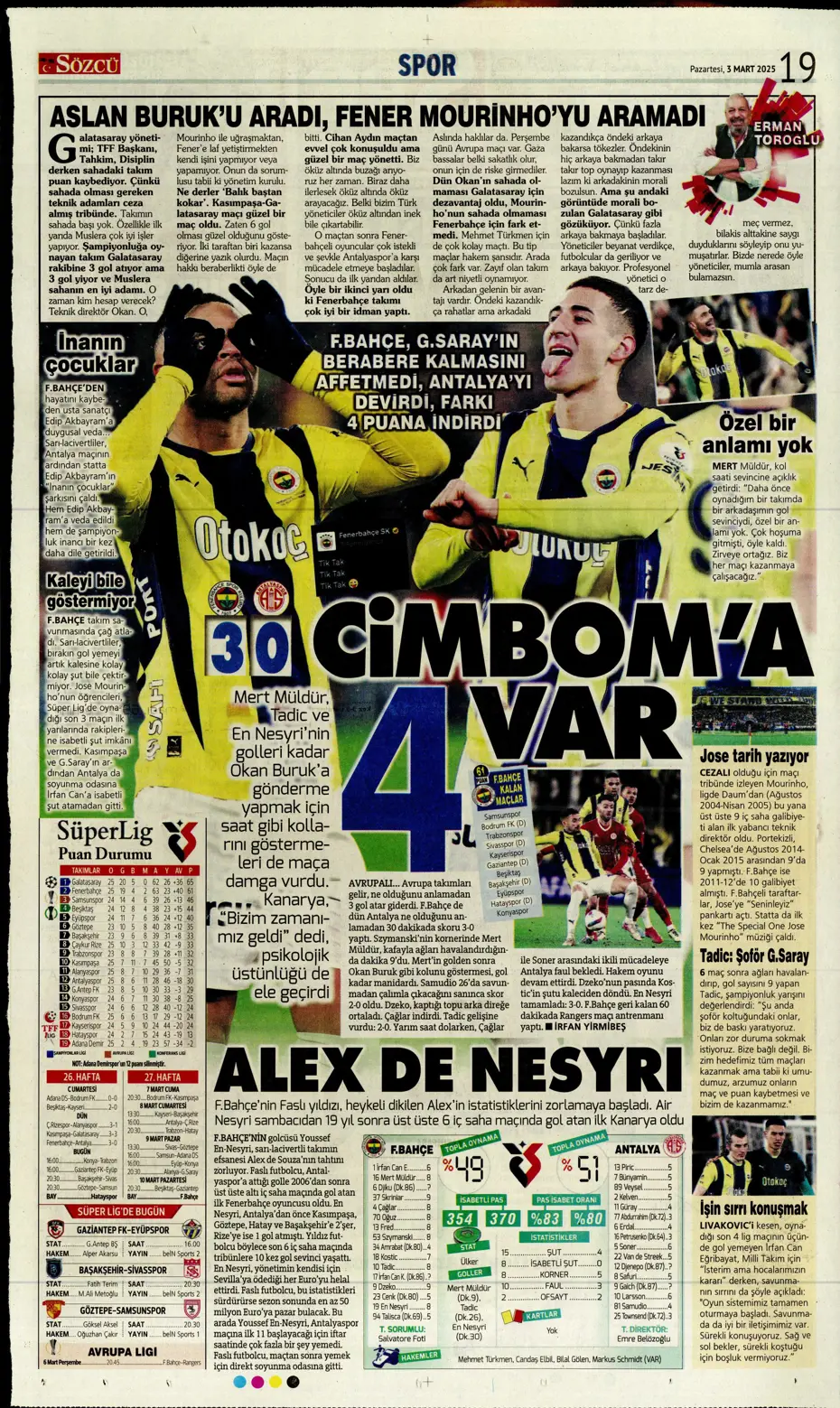 "Zirvede fark 4" | Sporun manşetleri - 31