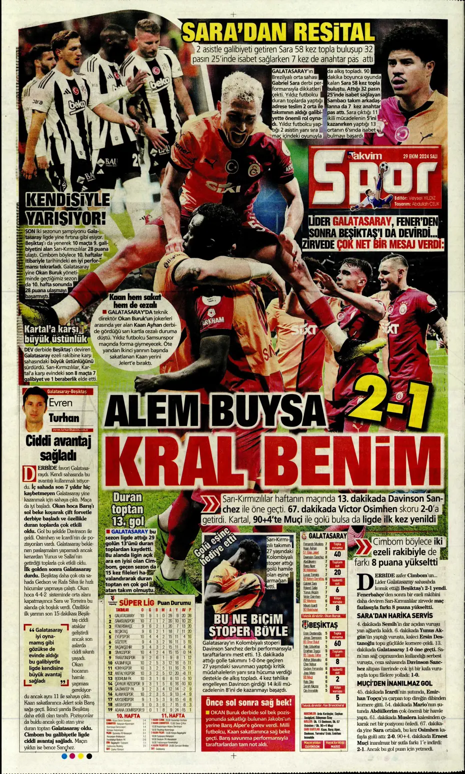"Cimbom zirvede tek başına" | Sporun manşetleri (29 Ekim 2024) - 43 "Cimbom zirvede tek başına" | Sporun manşetleri (29 Ekim 2024) - 43