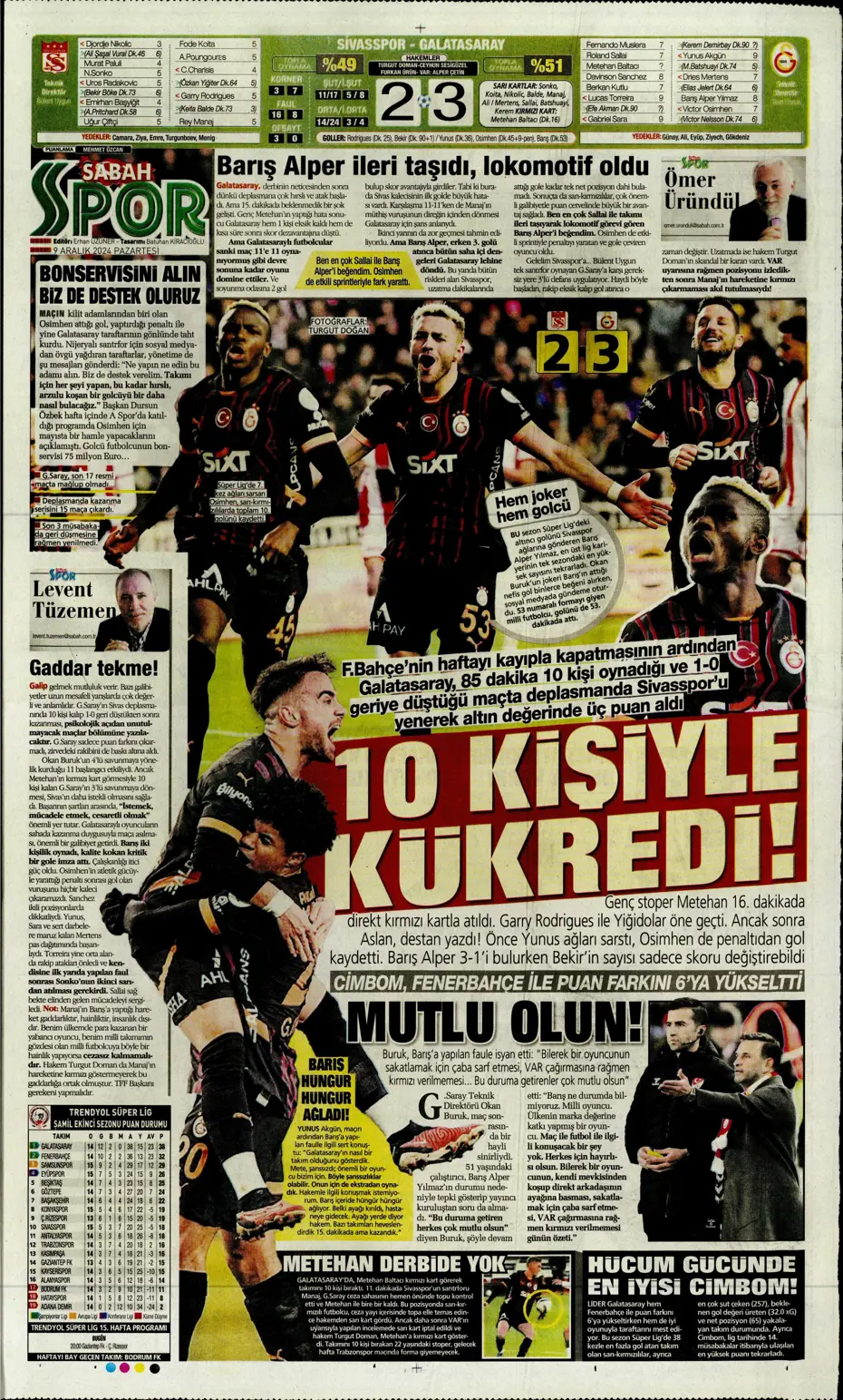 "Hakem katliamı" | Sporun manşetleri - 21 "Hakem katliamı" | Sporun manşetleri - 21