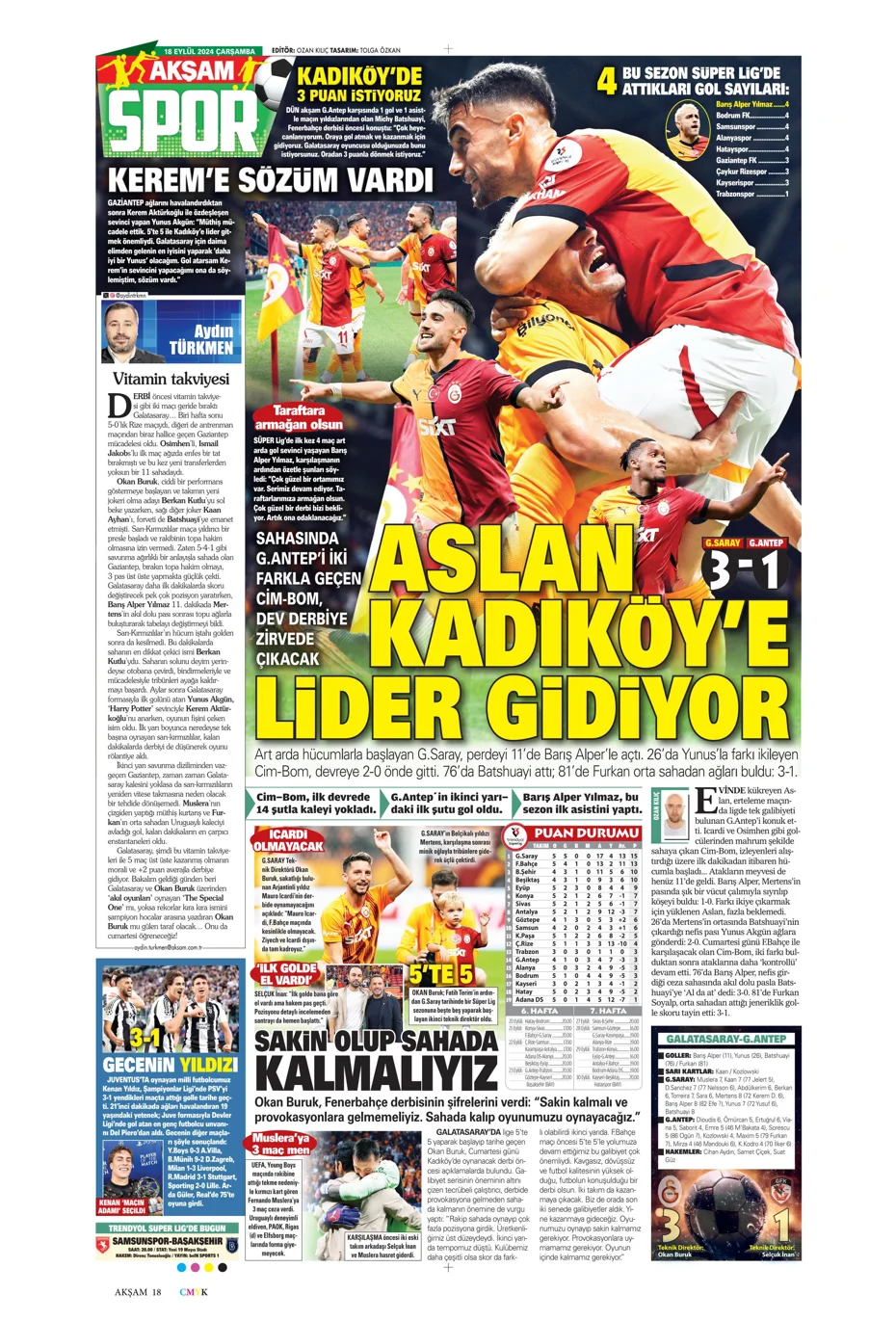 "Jose Mourinho'dan derbi kararı" | Sporun manşetleri - 1