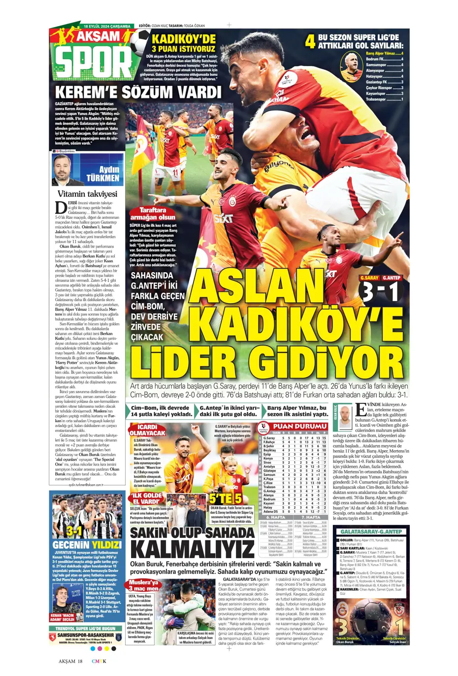 "Jose Mourinho'dan derbi kararı" | Sporun manşetleri - 1 "Jose Mourinho'dan derbi kararı" | Sporun manşetleri - 1
