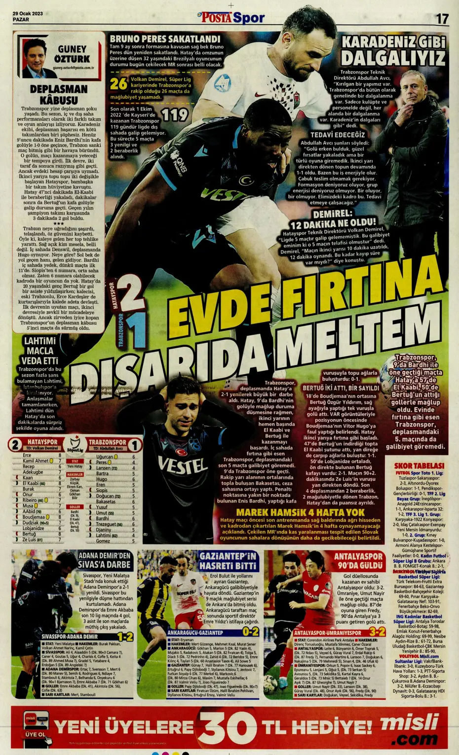 Sporun Manşetleri (29 Ocak 2023) - 39