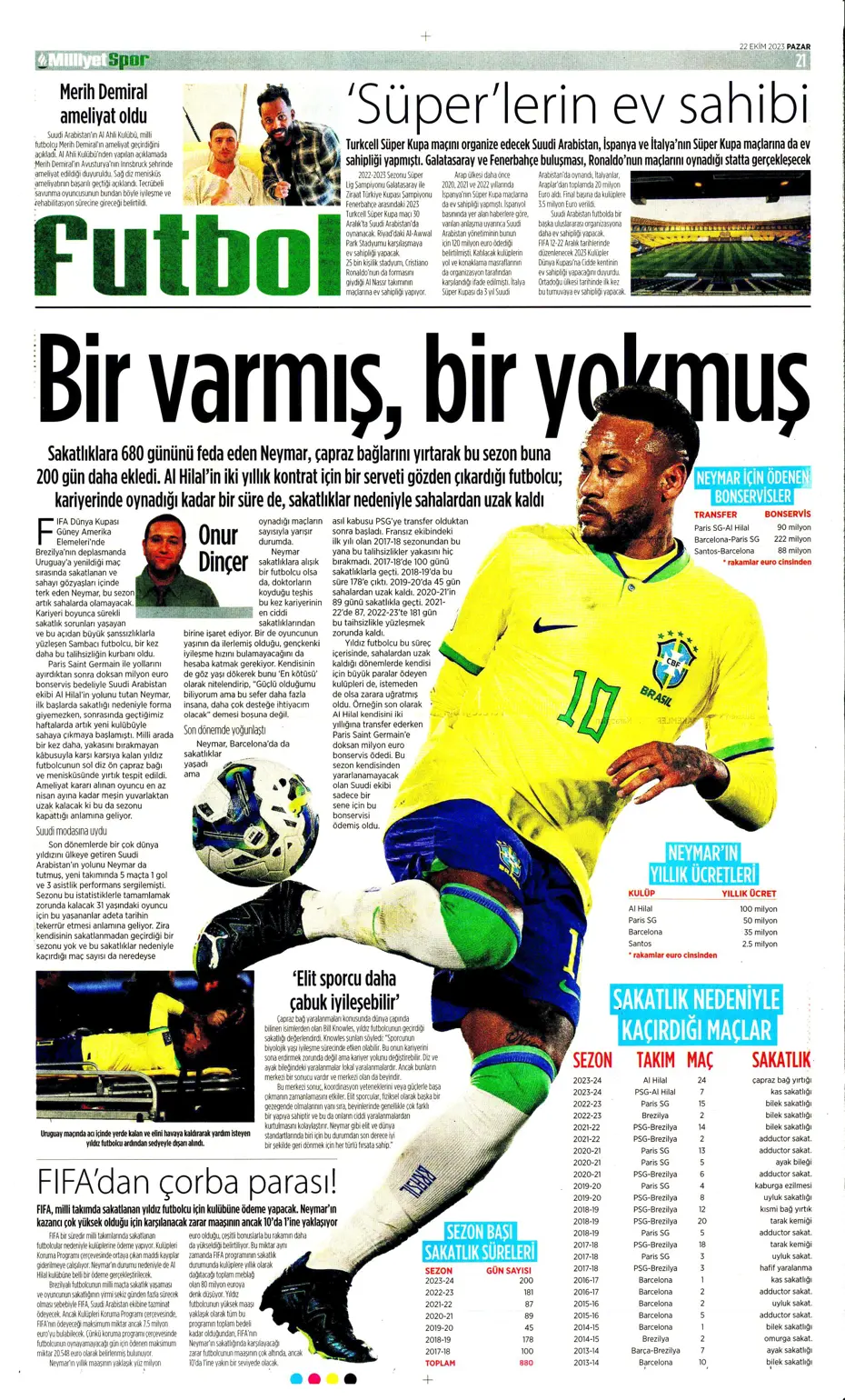 "Derbilerin Aslanı" | Sporun manşetleri (22 Ekim 2023) - 29