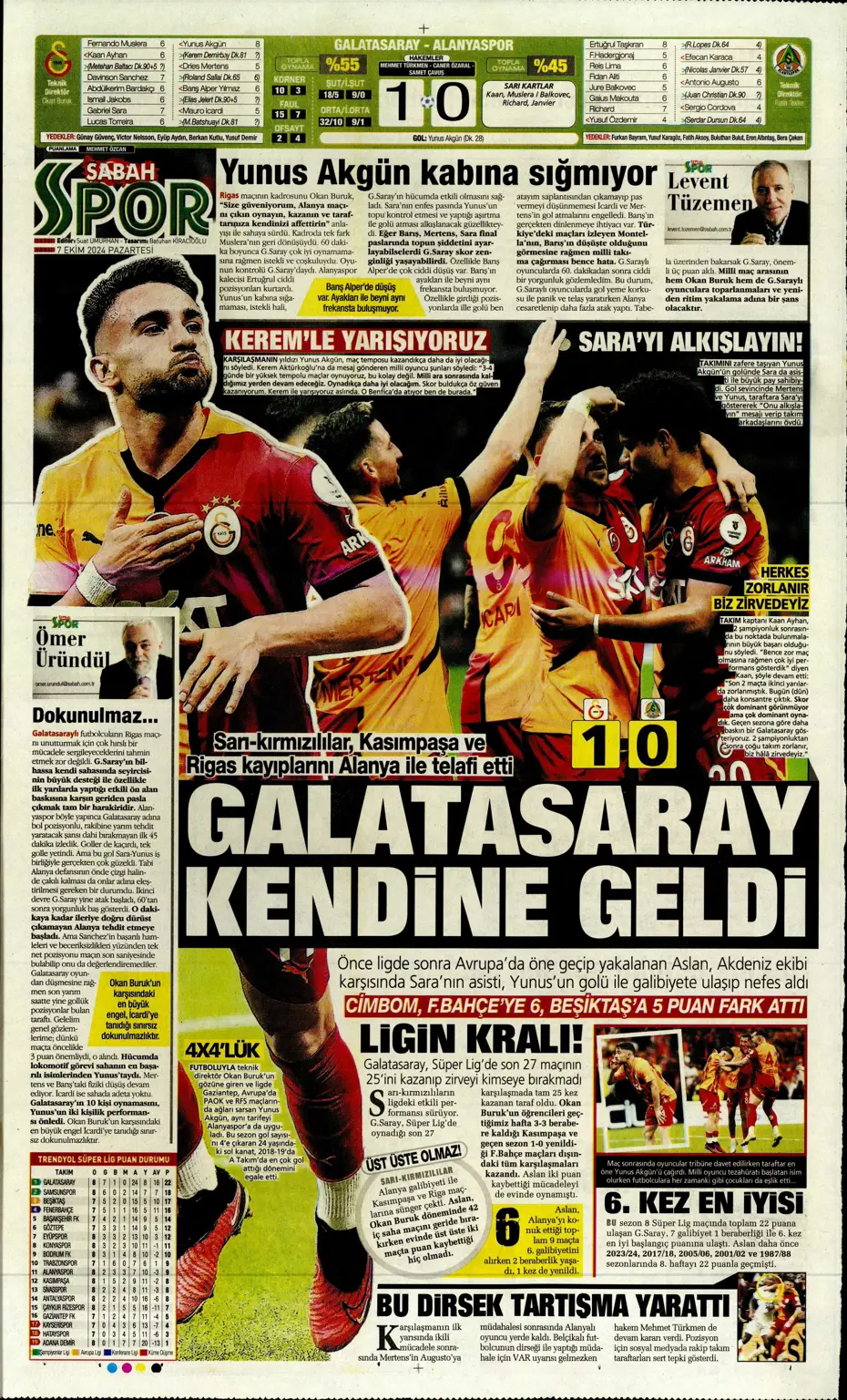 "Mourinho'dan Samsunspor'a yeni sistem" | Sporun manşetleri - 33