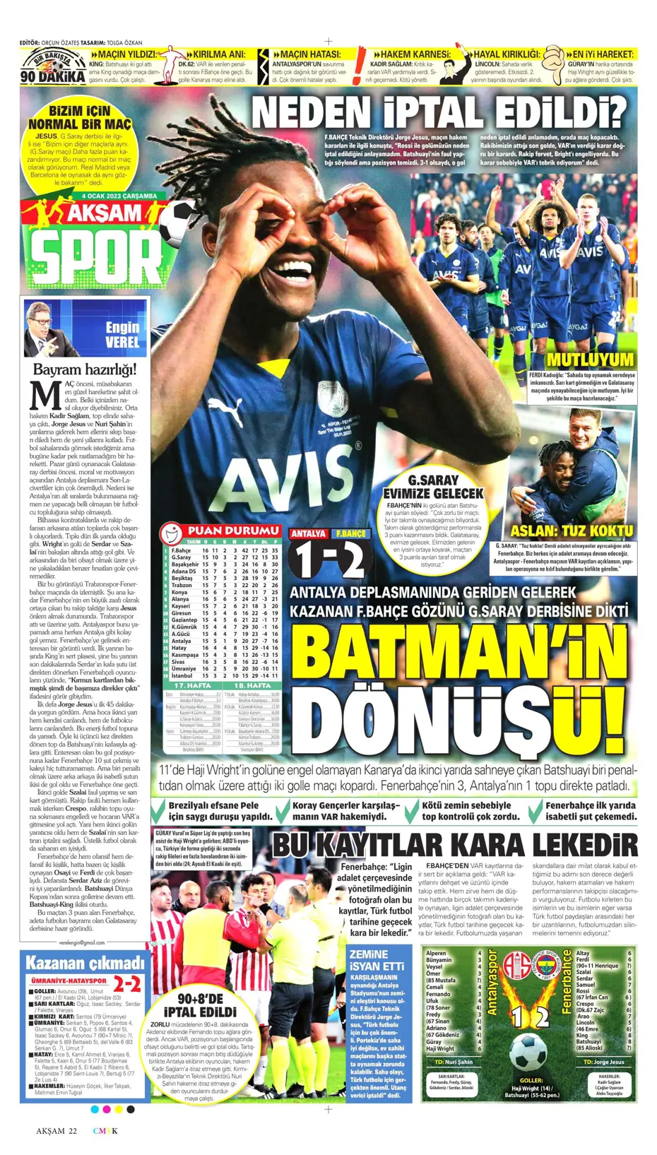 Sporun Manşetleri (4 Ocak 2023) - 3