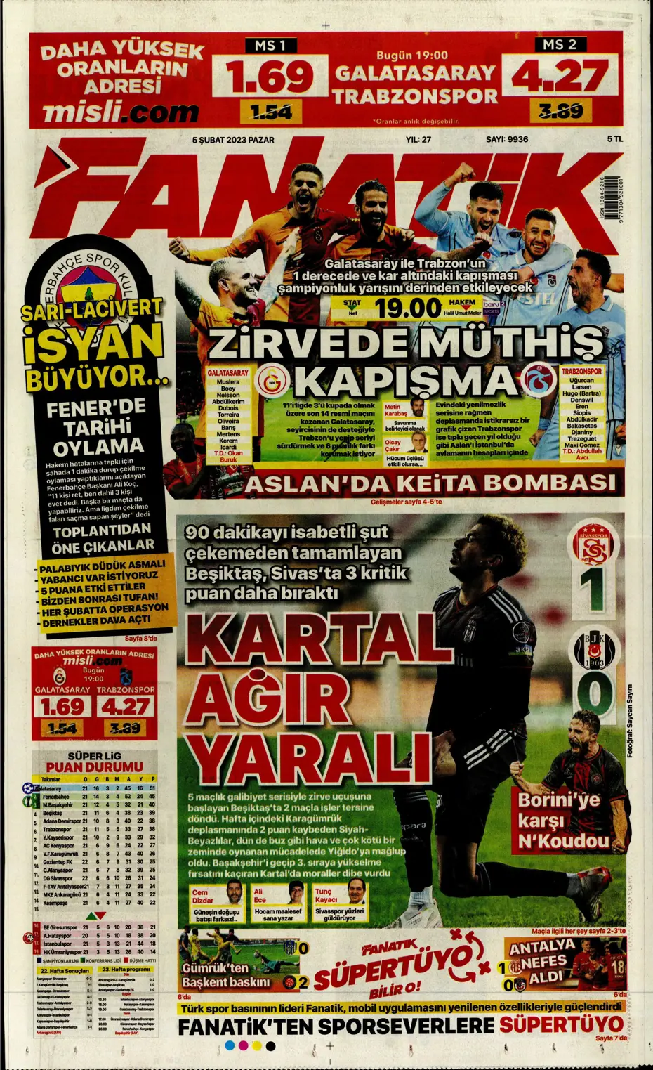 Sporun Manşetleri (5 Şubat 2023) - 5