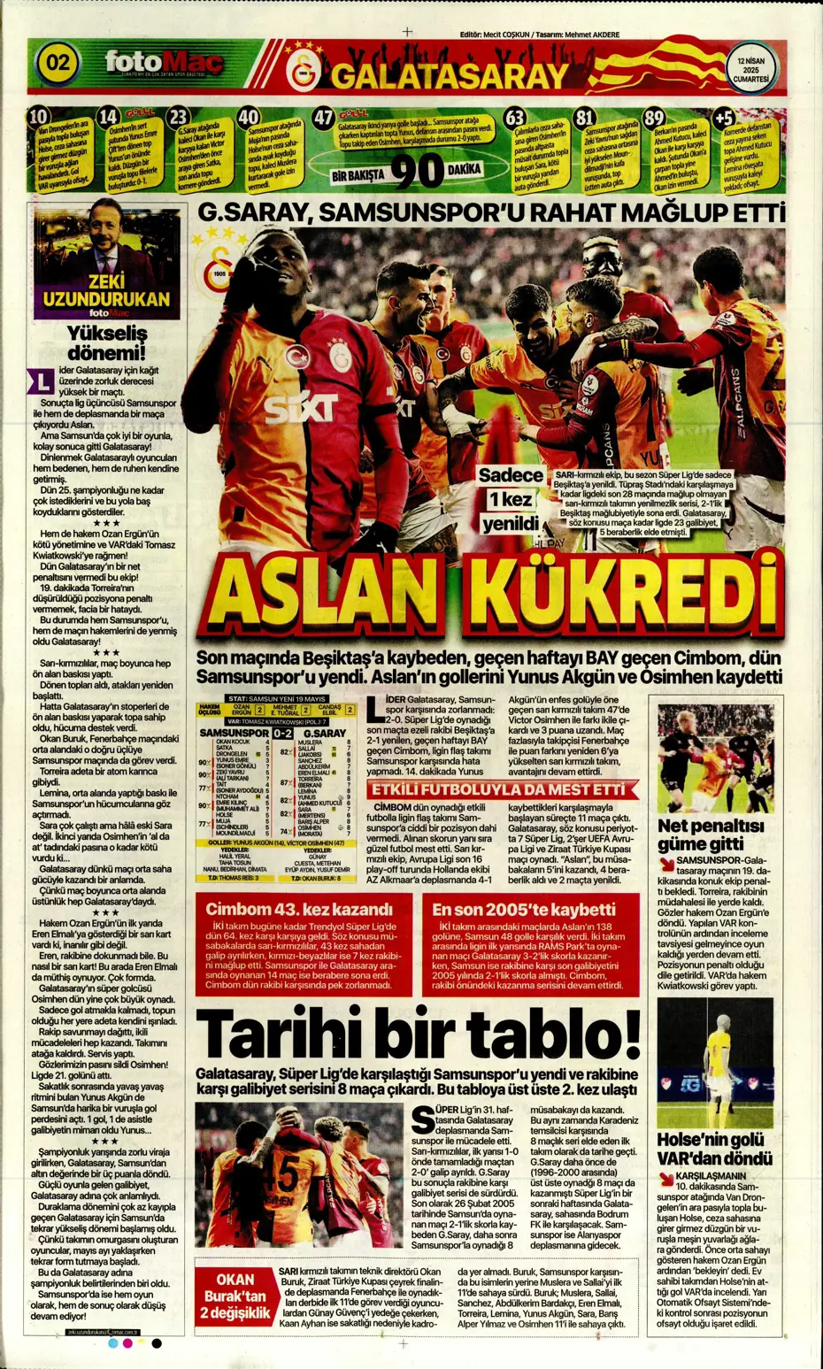 "Türk futbolunun utanç tablosu" | Sporun manşetleri - 12