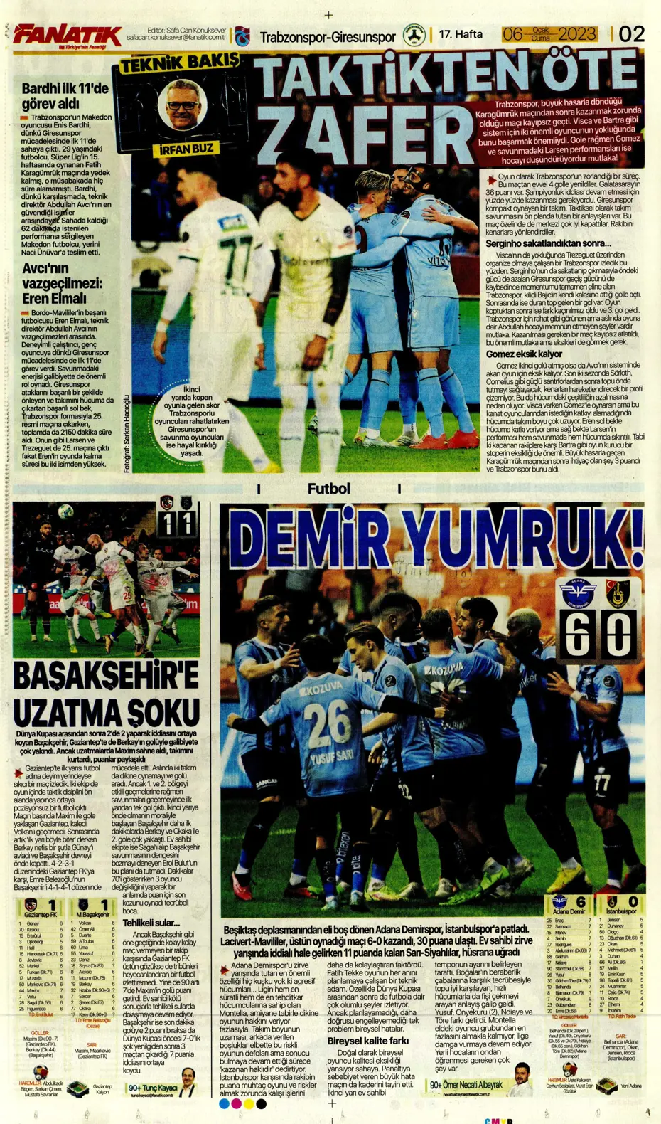 Sporun Manşetleri (6 Ocak 2023) - 6