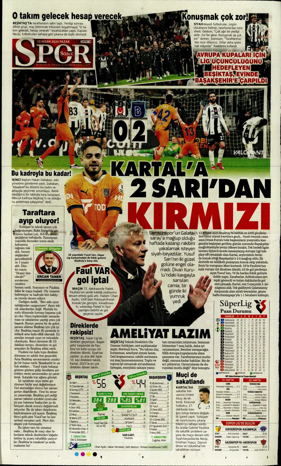 "Dzeko'nun yerine Müller" | Sporun manşetleri - 34