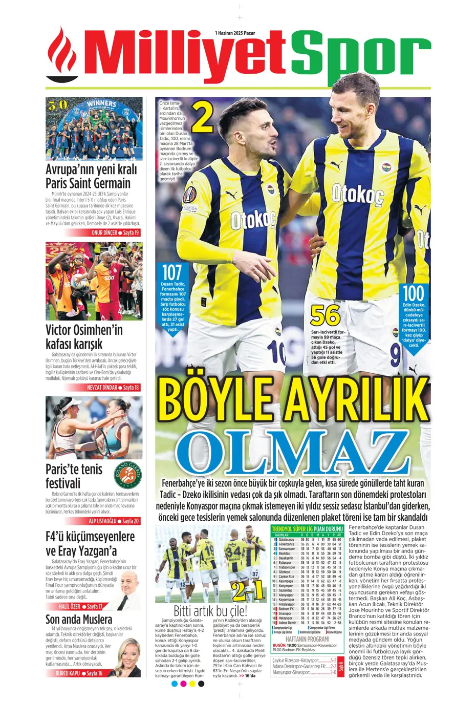 "Galatasaray'dan Lewandowski bombası" | Sporun manşetleri - 22