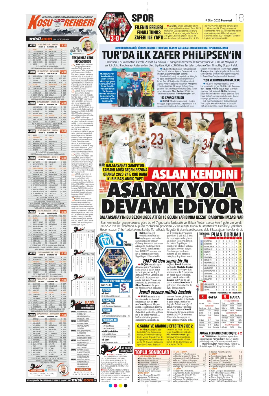 "Ağa da paşa da Fenerbahçe" | Sporun manşetleri (9 Ekim 2023) - 20 "Ağa da paşa da Fenerbahçe" | Sporun manşetleri (9 Ekim 2023) - 20