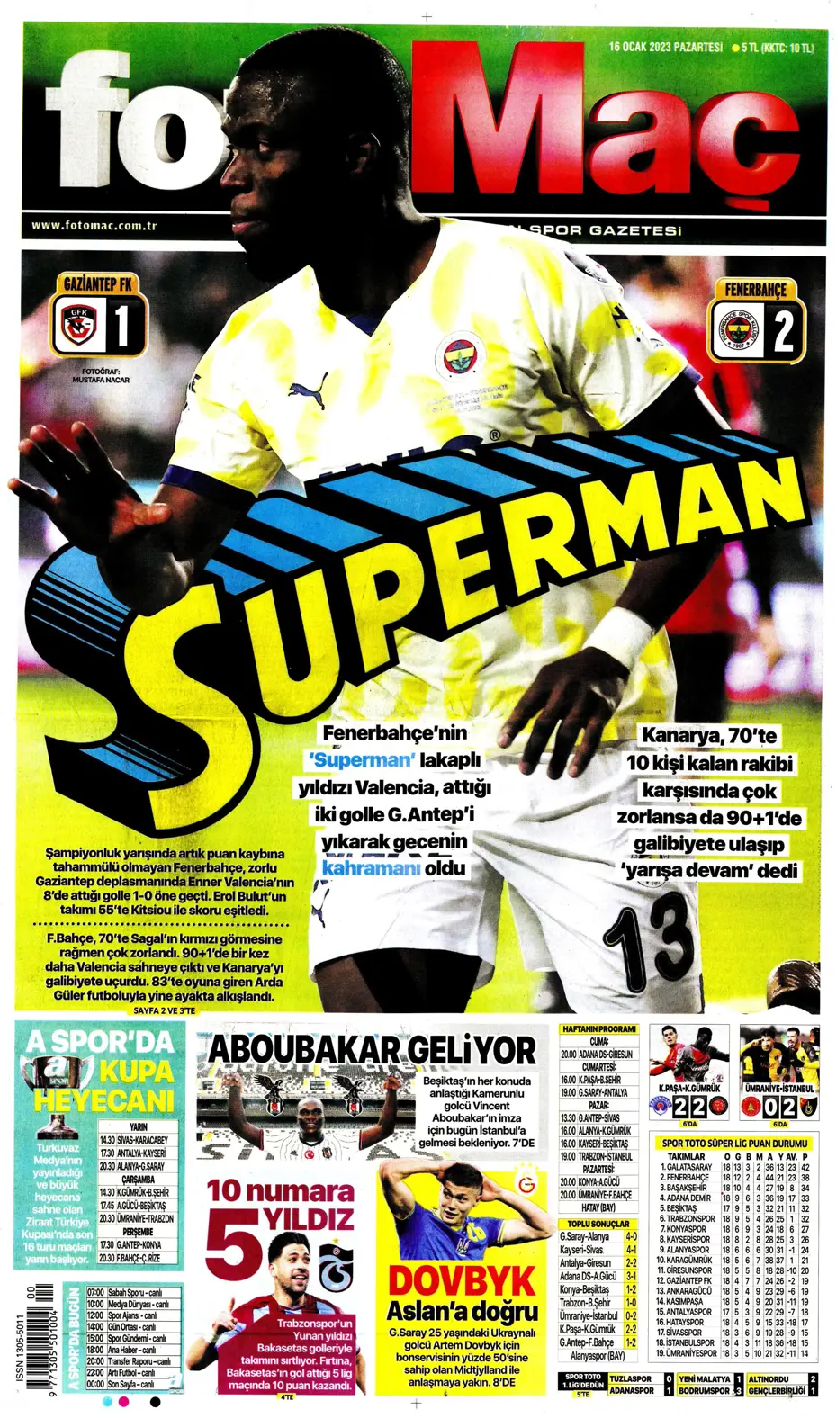 Sporun Manşetleri (16 Ocak 2023) - 10