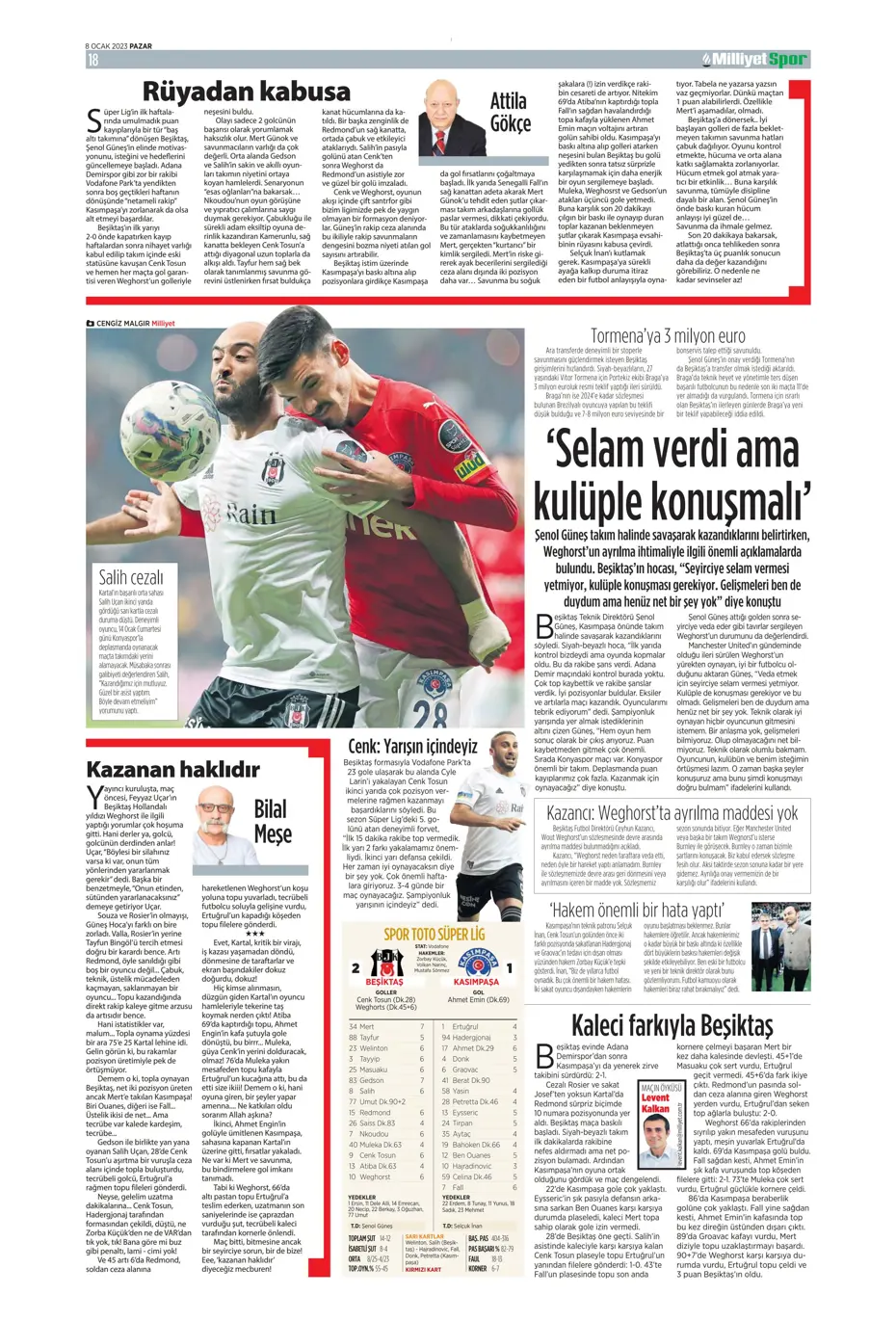 Sporun Manşetleri (8 Ocak 2023) - 28