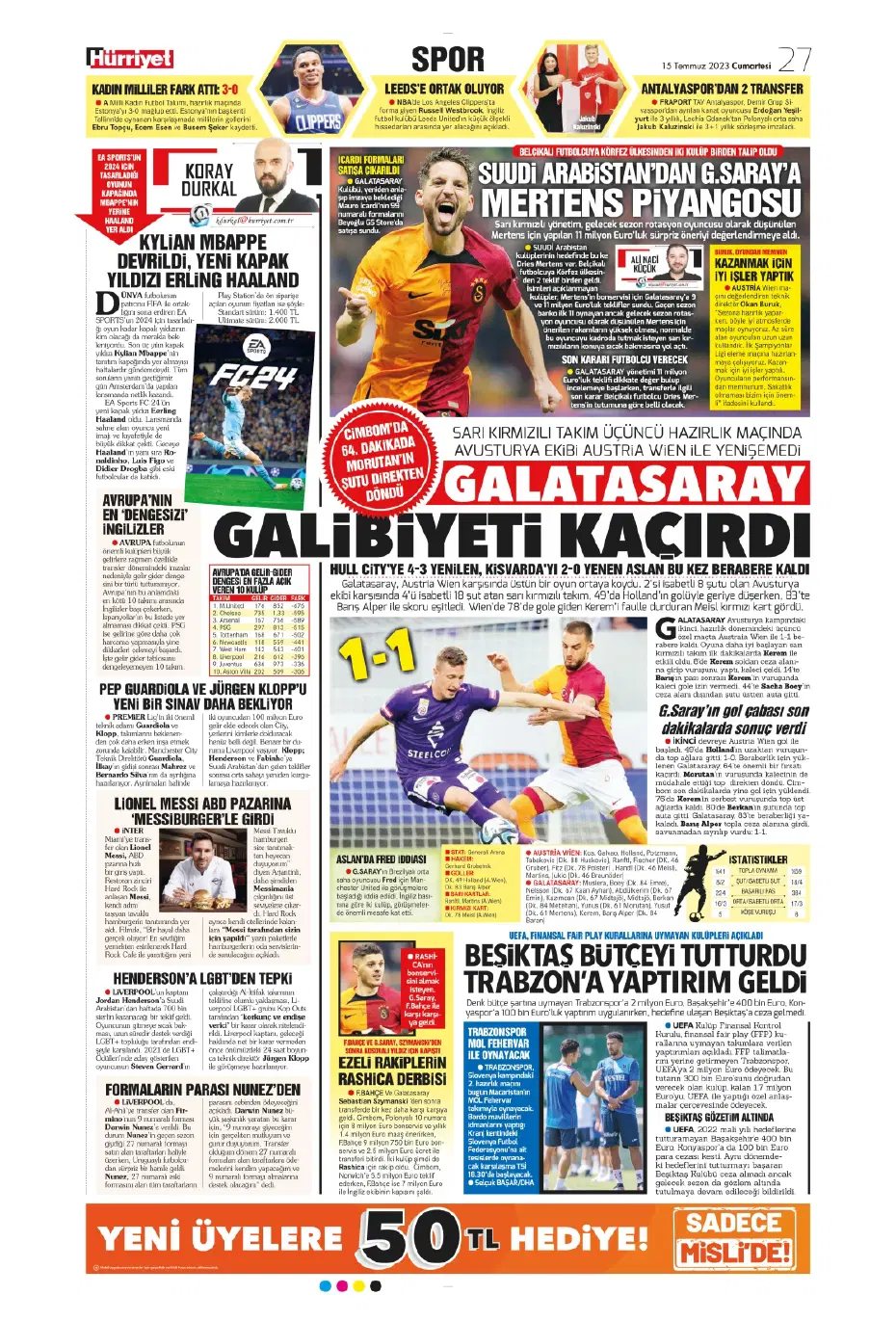 "Tadic yola çıktı" | Sporun manşetleri (15 Temmuz 2023) - 13 "Tadic yola çıktı" | Sporun manşetleri (15 Temmuz 2023) - 13