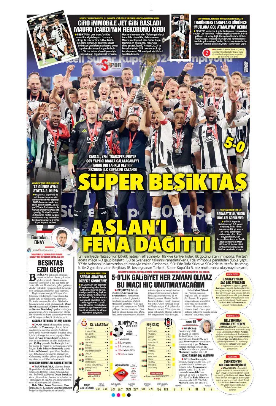 "Fenerbahçe'den nokta atışı transfer" | Sporun manşetleri - 22 "Fenerbahçe'den nokta atışı transfer" | Sporun manşetleri - 22
