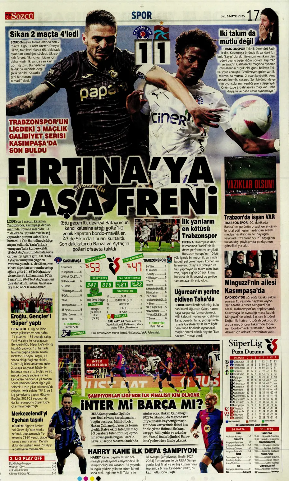 "Galatasaray'da tarihi hazırlık: Yer yerinden oynayacak" | Sporun manşetleri - 19