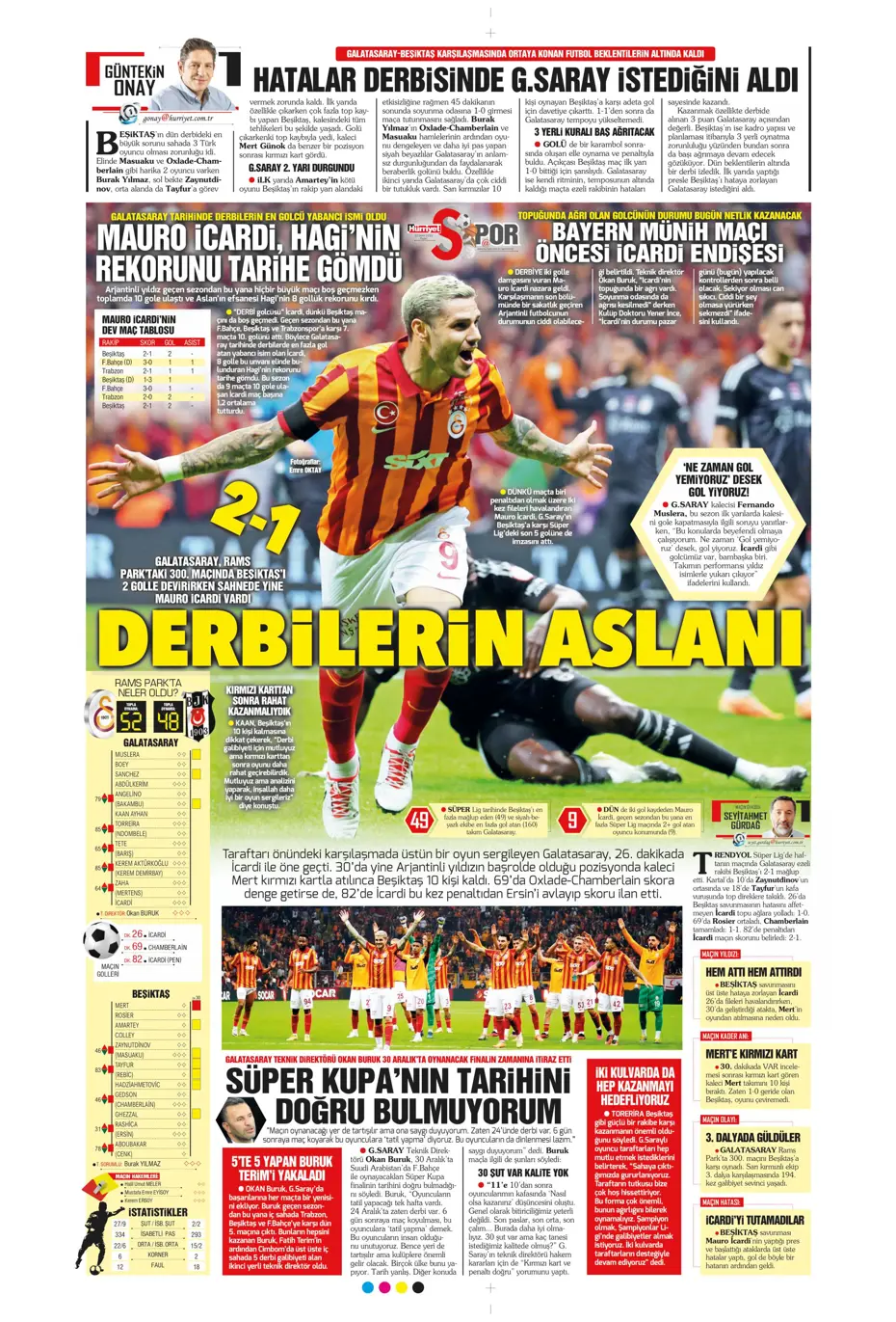 "Derbilerin Aslanı" | Sporun manşetleri (22 Ekim 2023) - 23