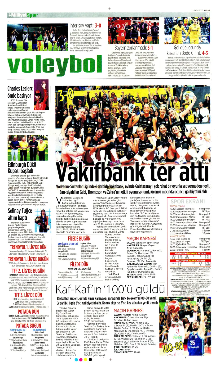 "Derbilerin Aslanı" | Sporun manşetleri (22 Ekim 2023) - 31