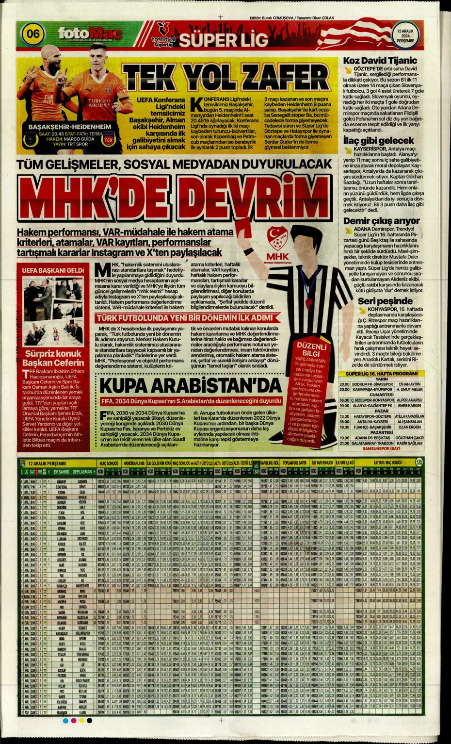 "Fenerbahçe'ye boğa darbesi" | Sporun manşetleri - 10