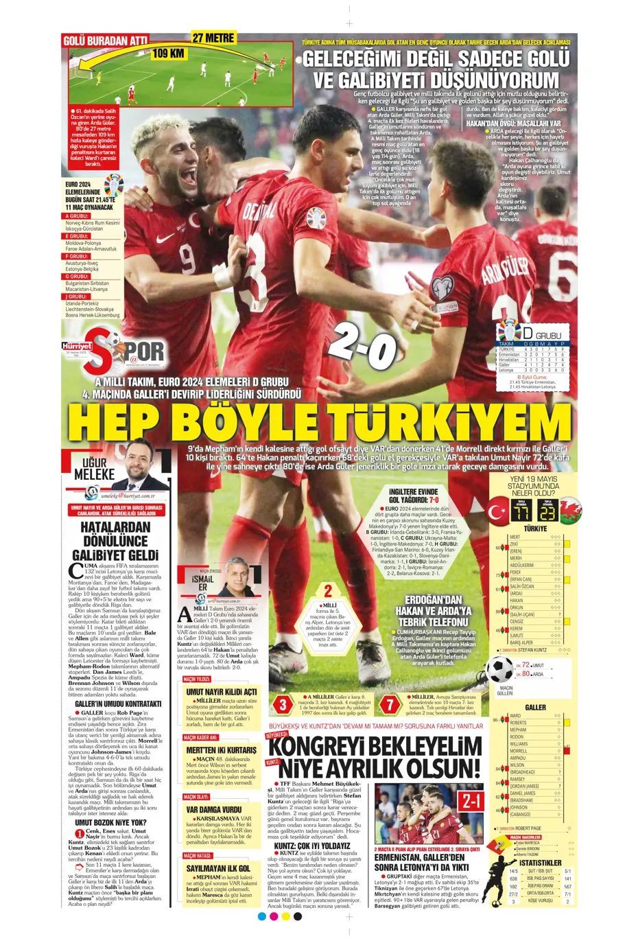 "Bekle bizi Almanya" | Sporun Manşetleri - 14