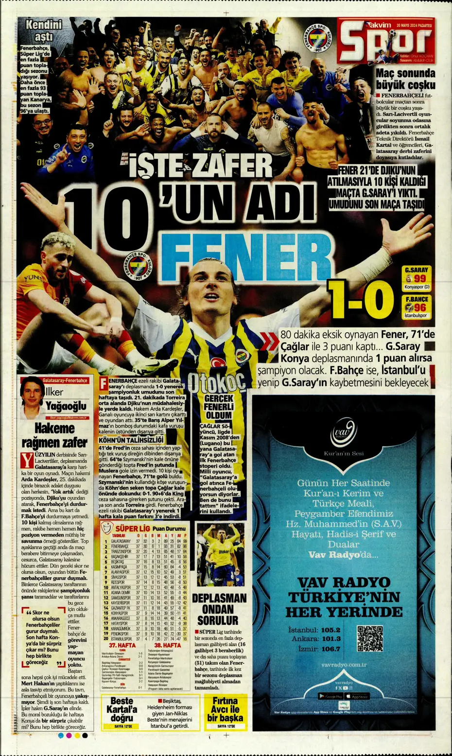 "F.Bahçe G.Saray'a bayramı zehir etti" | Sporun manşetleri (20 Mayıs 2024) - 25