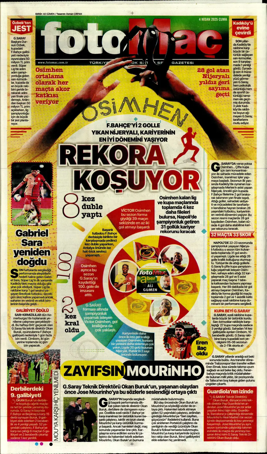 "Derbideki kavgalara ağır fatura" | Sporun manşetleri - 12