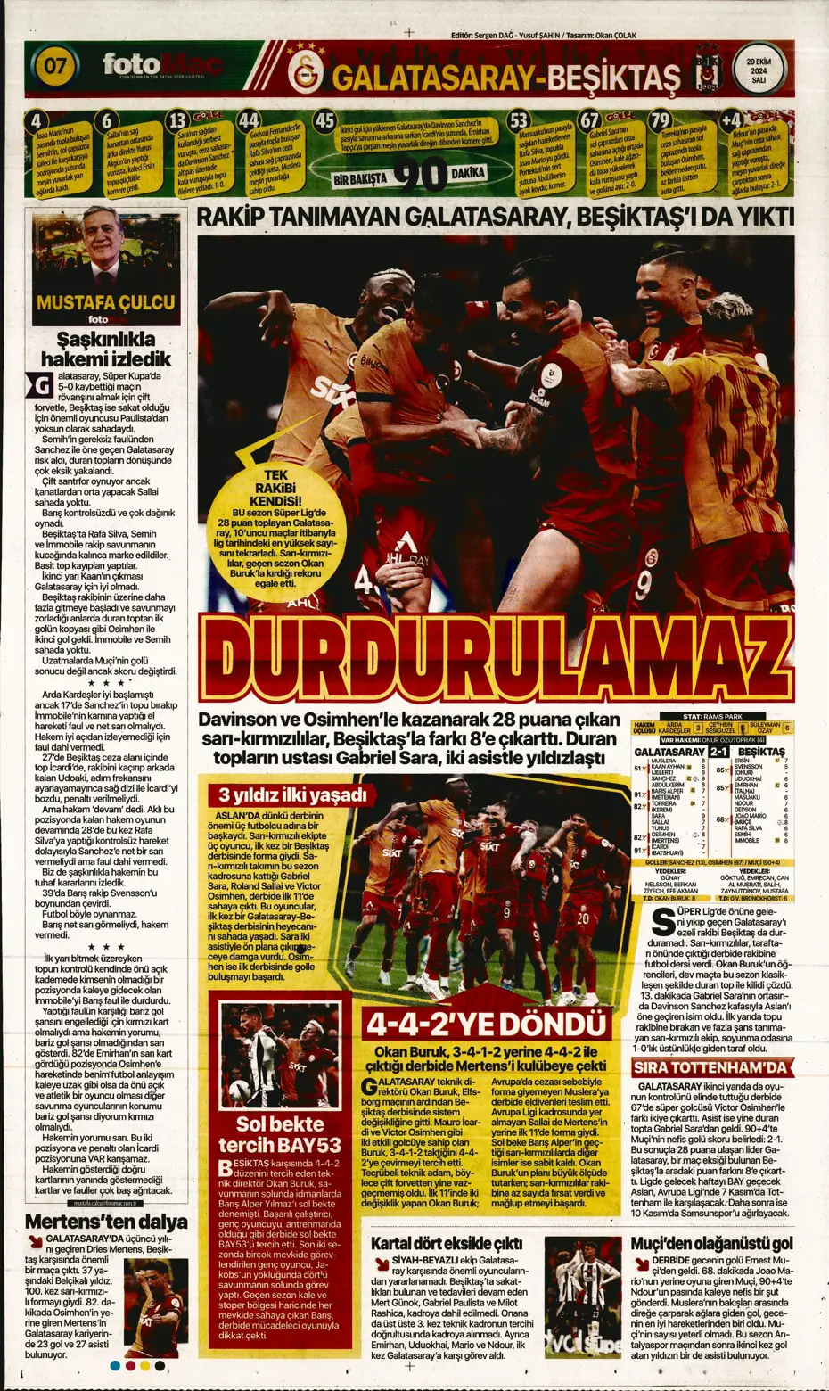 "Cimbom zirvede tek başına" | Sporun manşetleri (29 Ekim 2024) - 22 "Cimbom zirvede tek başına" | Sporun manşetleri (29 Ekim 2024) - 22