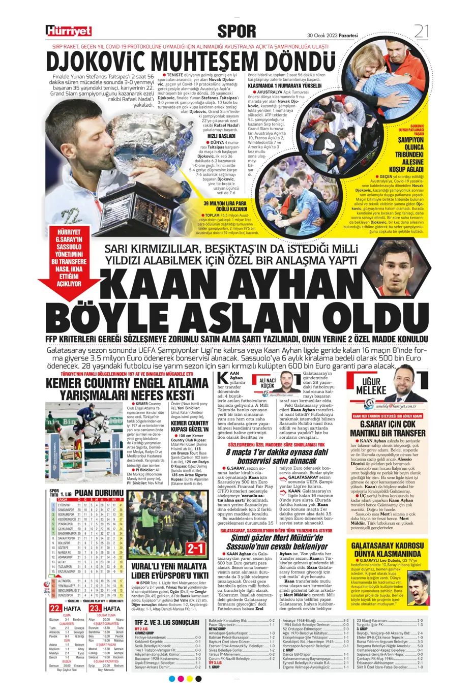 Sporun Manşetleri (30 Ocak 2023) - 20