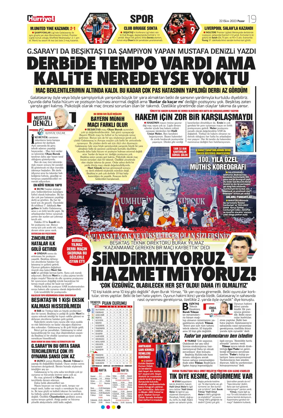 "Derbilerin Aslanı" | Sporun manşetleri (22 Ekim 2023) - 24