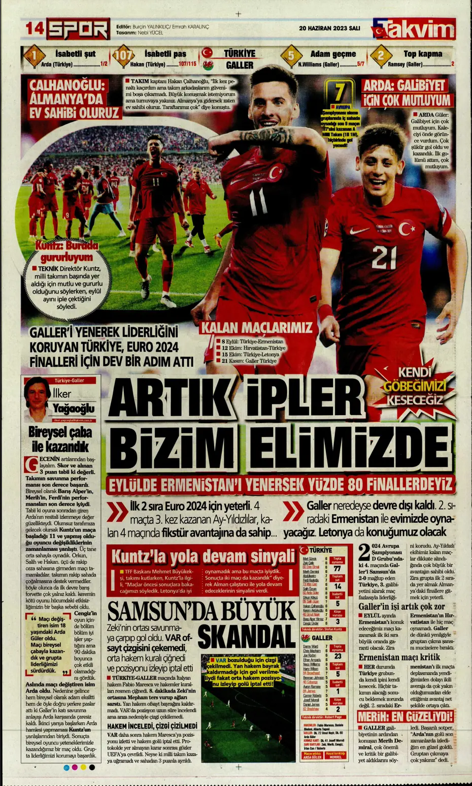 "Bekle bizi Almanya" | Sporun Manşetleri - 25