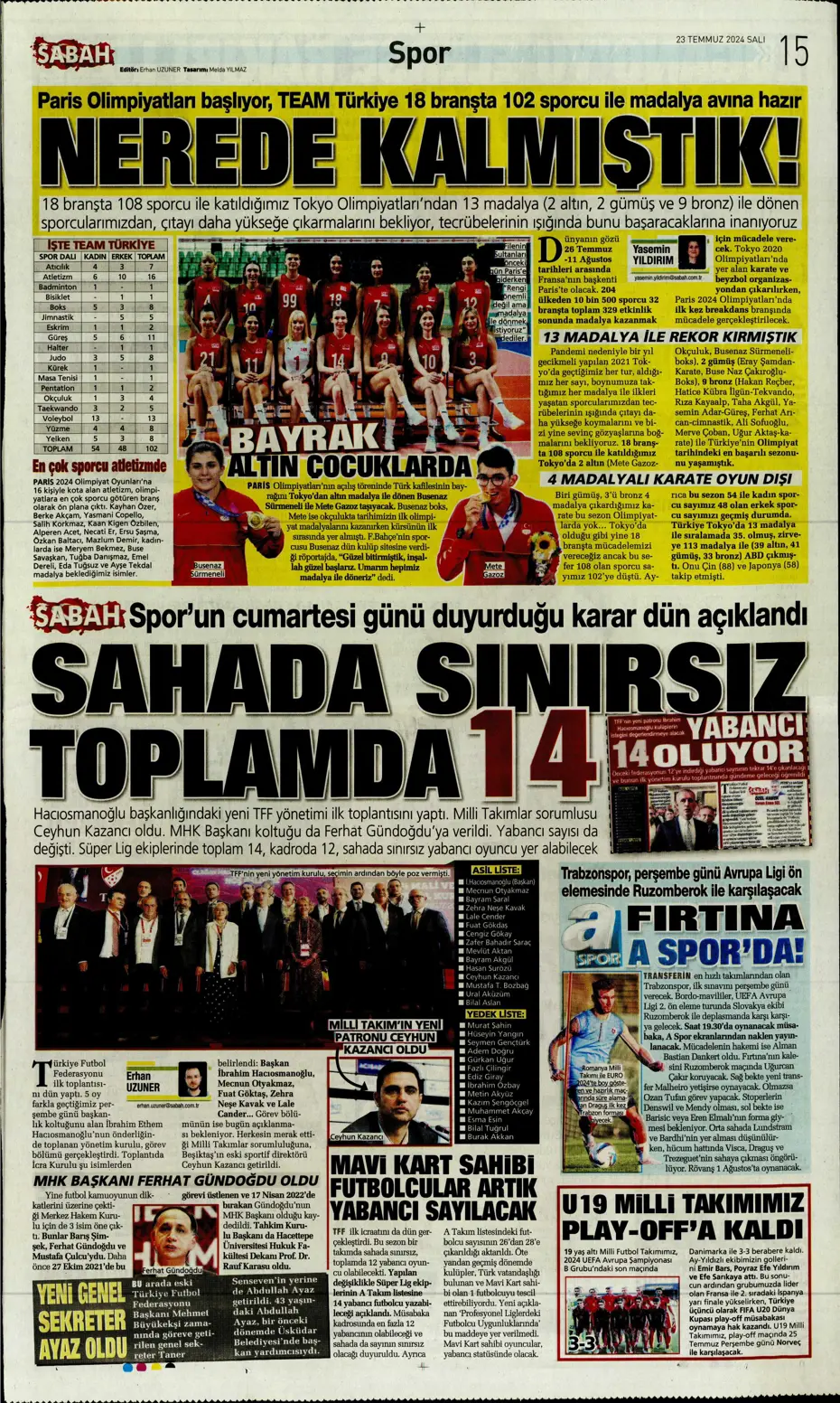 "Fenerbahçe'nin zamanı geldi" | Sporun manşetleri (23 Temmuz 2024) - 25 "Fenerbahçe'nin zamanı geldi" | Sporun manşetleri (23 Temmuz 2024) - 25