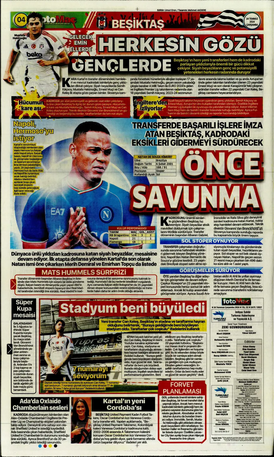 "Bu Fener'e dikkat edin" | Sporun manşetleri (24 Temmuz 2024) - 13 "Bu Fener'e dikkat edin" | Sporun manşetleri (24 Temmuz 2024) - 13