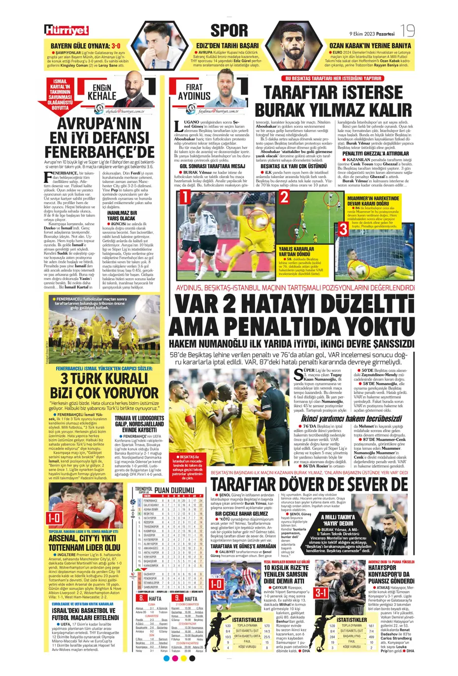 "Ağa da paşa da Fenerbahçe" | Sporun manşetleri (9 Ekim 2023) - 23 "Ağa da paşa da Fenerbahçe" | Sporun manşetleri (9 Ekim 2023) - 23