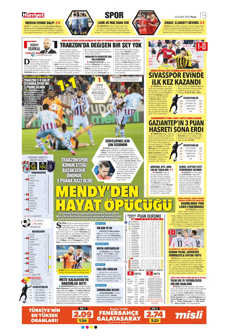 "Flick takımı görünce vazgeçti" | Sporun manşetleri (24 Aralık 2023) - 20