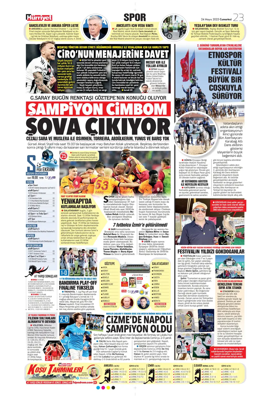 "Final-Four'da Fenerbahçe destanı" | Sporun manşetleri - 18