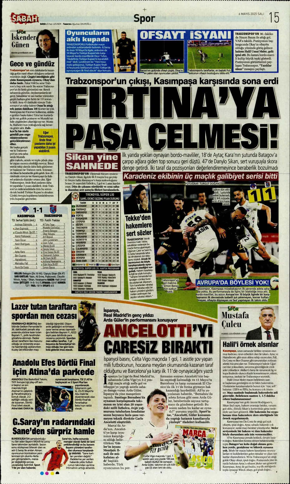 "Galatasaray'da tarihi hazırlık: Yer yerinden oynayacak" | Sporun manşetleri - 16