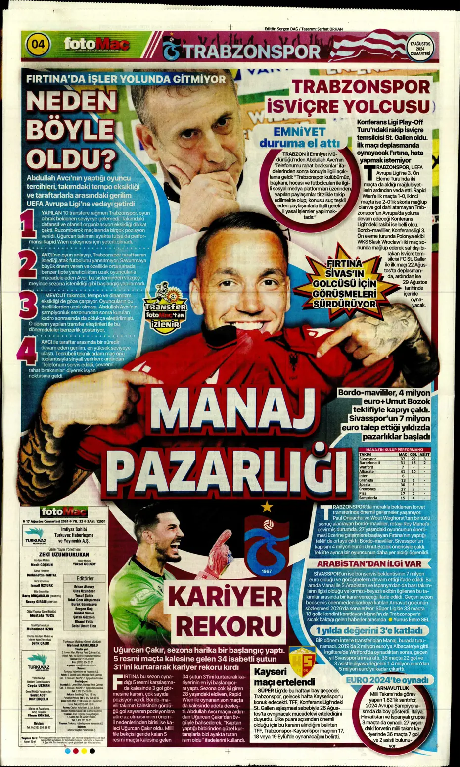 "Fenerbahçe, Fred'in alternatifini buldu" | Sporun manşetleri - 13