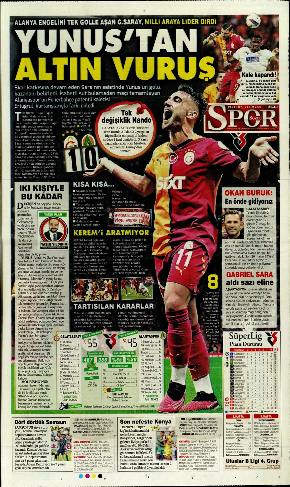 "Mourinho'dan Samsunspor'a yeni sistem" | Sporun manşetleri - 35