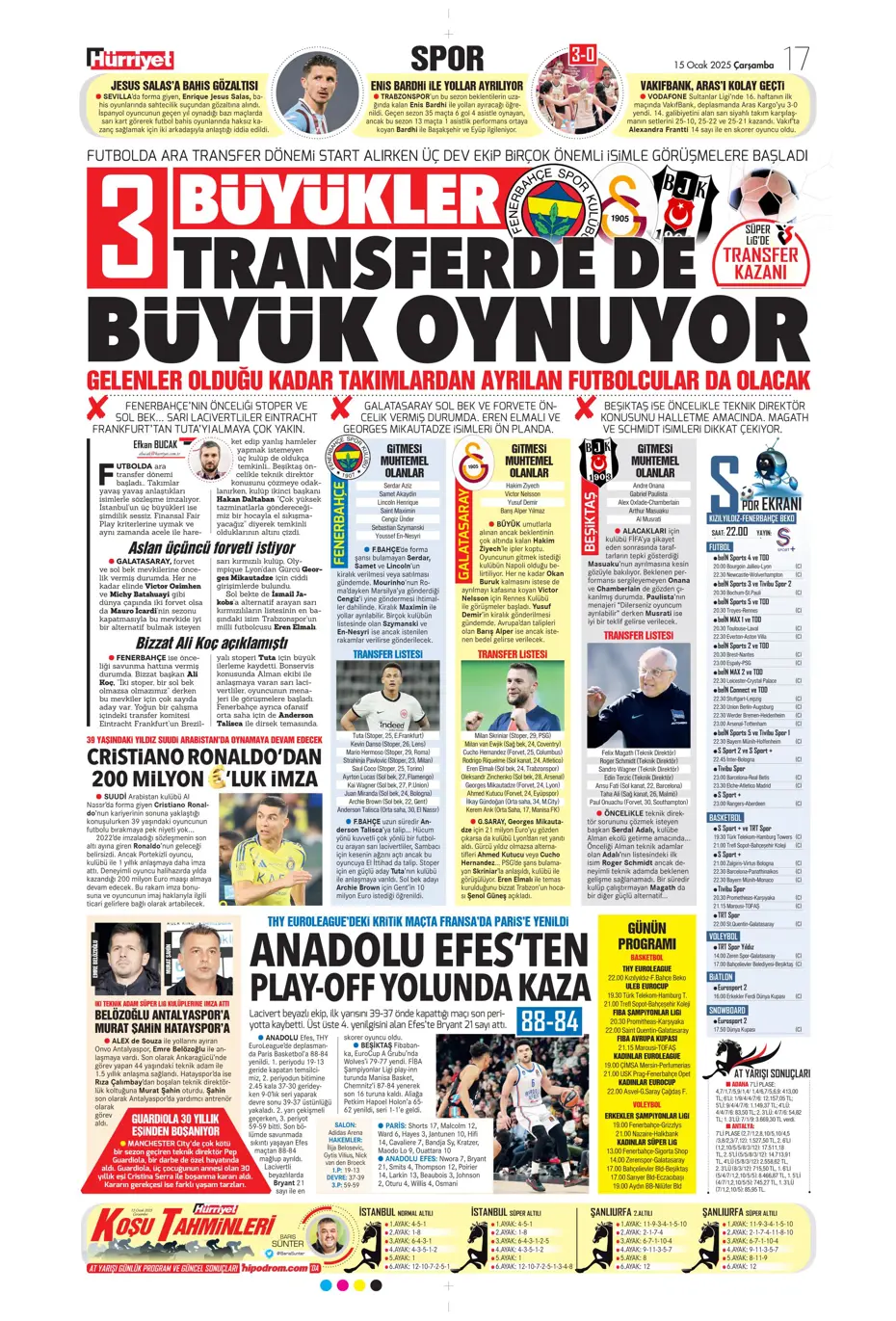 "Fenerbahçe'de yeni hedef Koki Machida" | Sporun manşetleri - 18 "Fenerbahçe'de yeni hedef Koki Machida" | Sporun manşetleri - 18